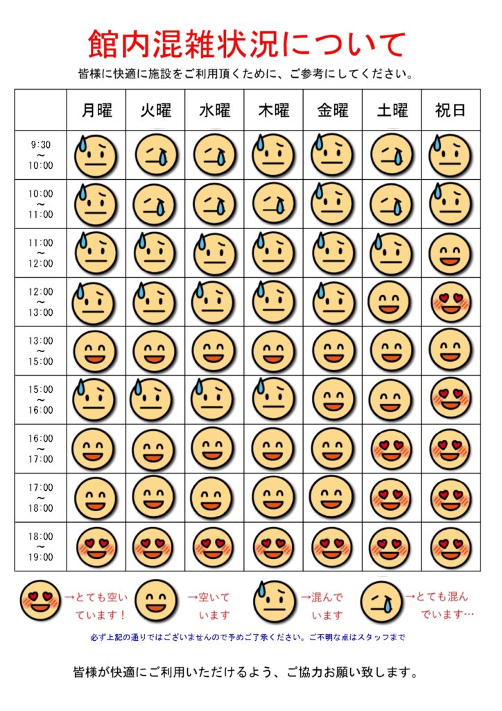 混雑状況（2025年8月現在）|コンビニフィットネス碧南｜運動不足・肩こり・腰痛・メタボ解消に最適なアットホームなフィットネスジム｜