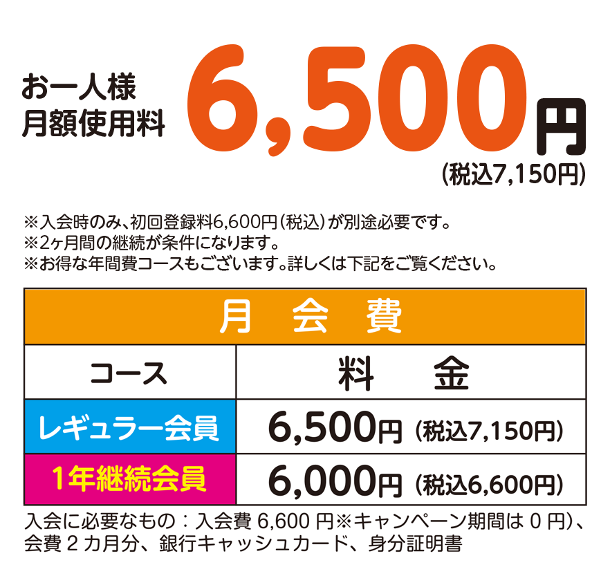 コンビニフィットネス碧南｜運動不足・肩こり・腰痛・メタボ解消に最適なアットホームなフィットネスジム｜